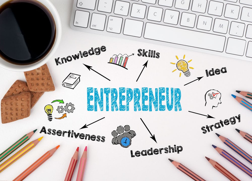 header image with entrepreneur info